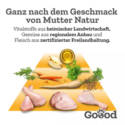 GOOOD Adult - Freilandhuhn, 1,8Kg Sack