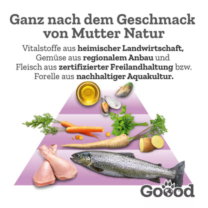 GOOOD Senior - Freilandhuhn & Nachhaltige Forelle, 10Kg Sack