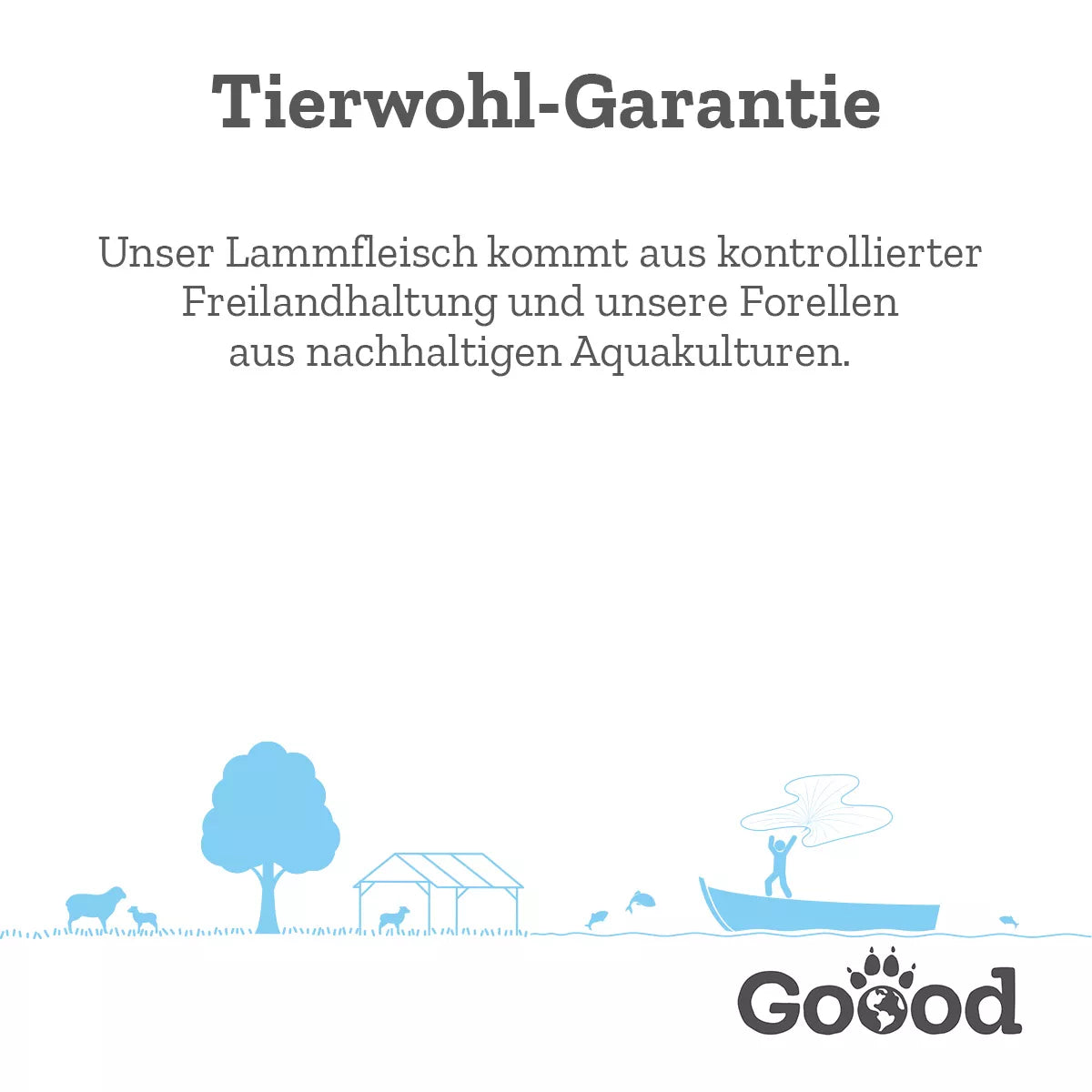GOOOD Mini Junior - Freilandlamm & Nachhaltige Forelle, 200g Dose