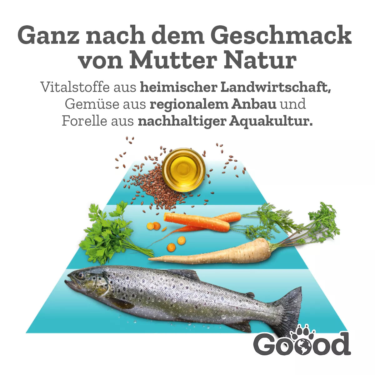 GOOOD Adult - Nachhaltige Forelle, 1,8Kg Sack